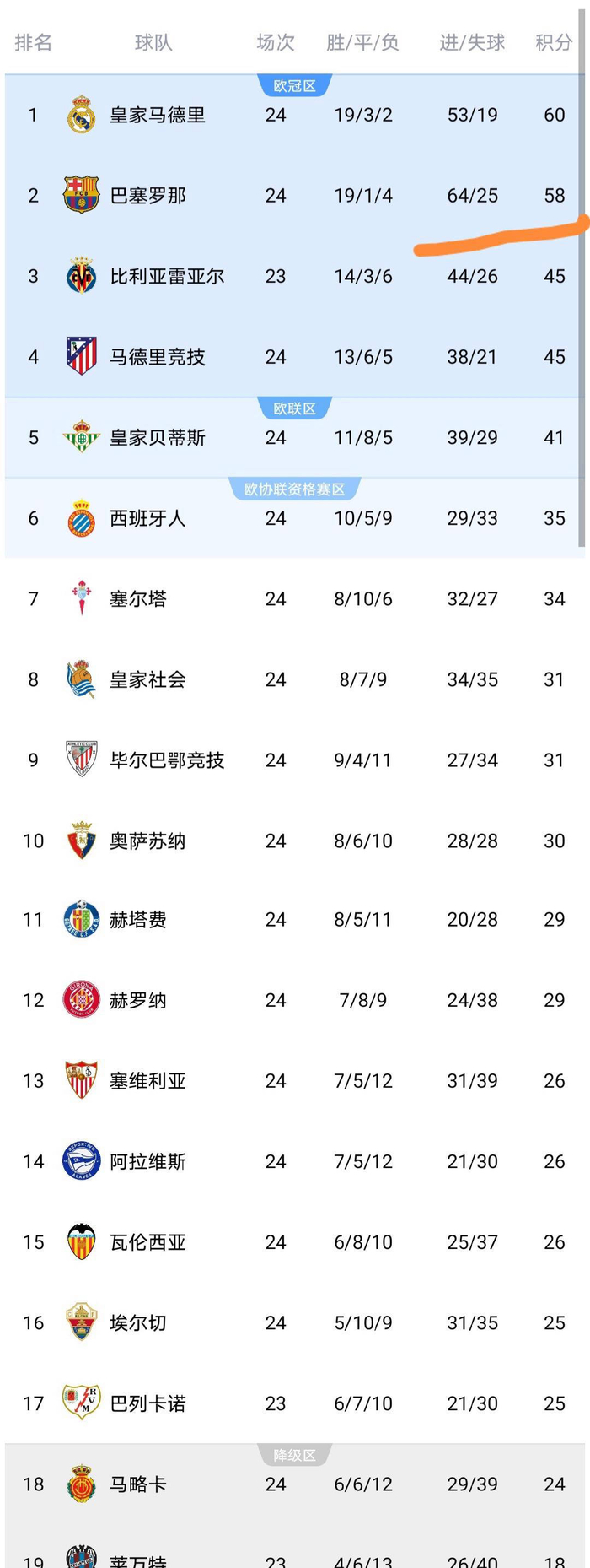 九州娱乐官网-包含赫罗纳取得关键胜利，晋级至冠军争夺赛四强的词条