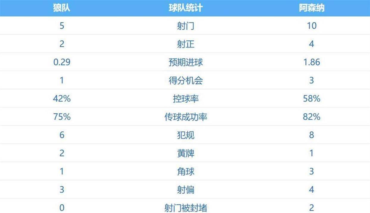 九州官方网站-足球职业赛事战报发布，球队实力比拼全方位呈现的简单介绍